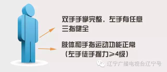 残疾人也可以考驾照,辽宁哪个地方可以考残疾人c5驾照