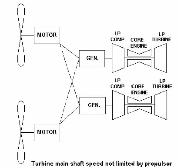 如果掌握钢铁侠的技术意味着什么,钢铁侠都有什么技巧和能力