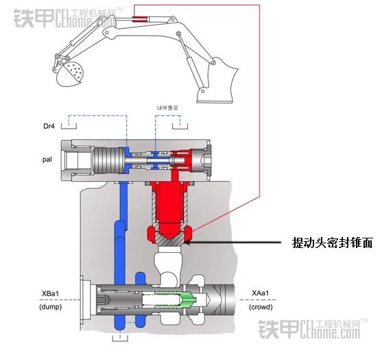 现代225挖掘机掉臂是什么原因,挖掘机掉履带怎么解决