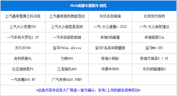 成都车展轿车预览：26款热辣新车抢先看