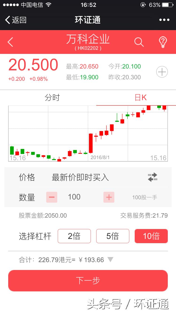 万科a跌破净值,万科a会跌破10元吗