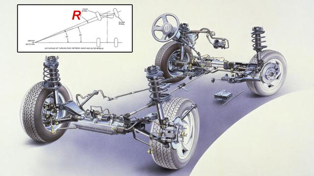 汽车后轮歪了怎么办,为什么后轮是歪的