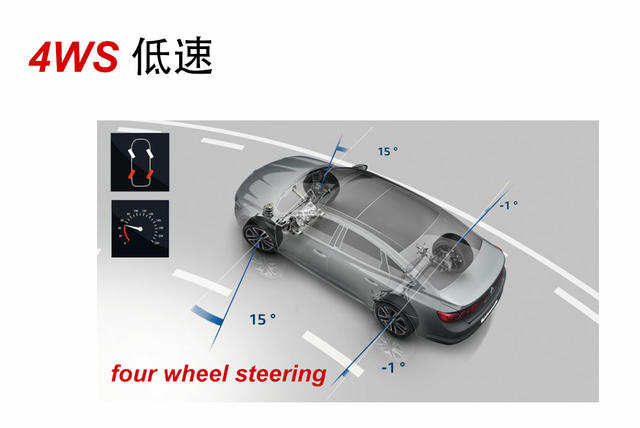 汽车后轮歪了怎么办,为什么后轮是歪的