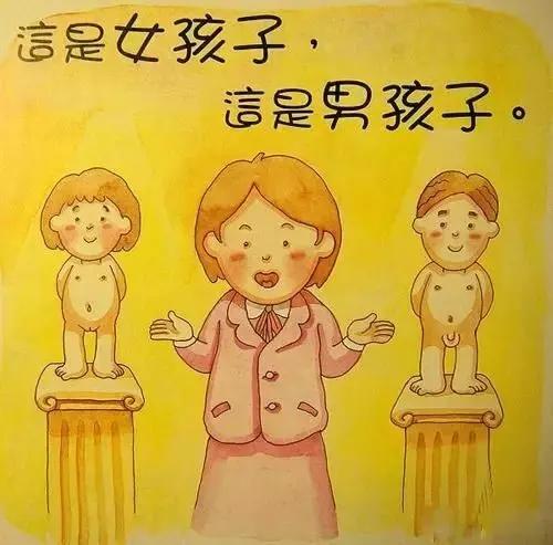 孩子的性教育应该及早进行，孩子是从哪个方面认识的？