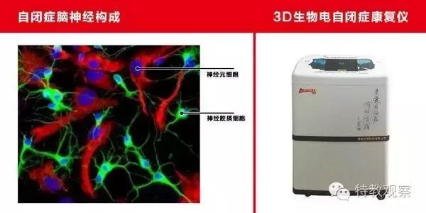 最新科技理疗智能机器人,自闭症前沿技术