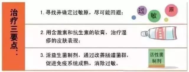婴儿患湿疹怎么治疗,为什么普遍婴儿都得湿疹