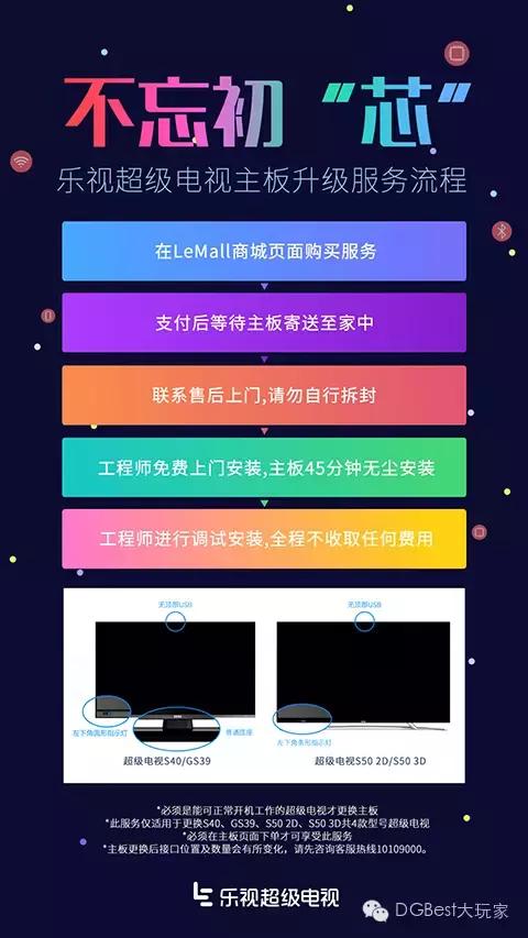 智能电视看一段时间就不流畅,智能电视越用越慢怎么办