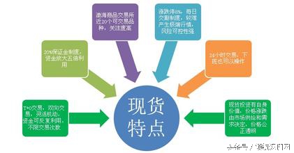 期货爆仓技巧口诀大全视频,股市必备防爆仓指南