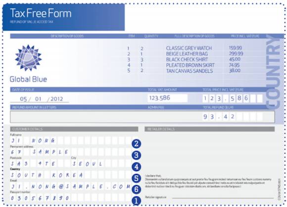 欧洲旅游如何退税,欧洲退税最便捷的方法