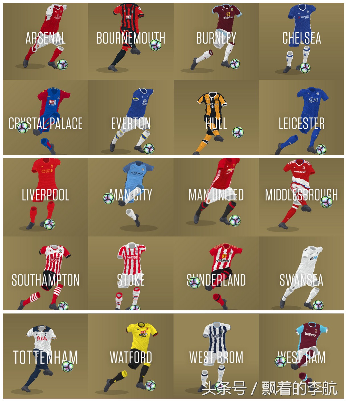 英超20队新赛季战袍和寄语，曼联不夺冠就是失败！