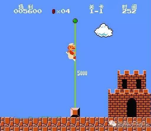 十大小霸王游戏排名,盘点小霸王游戏