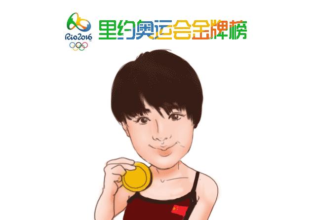 奥运金牌选手漫画,奥运会金牌人物漫画