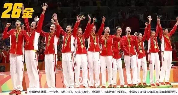 再见里约！32年前她们合影镇江，32年后她们笑傲奥运赛场！