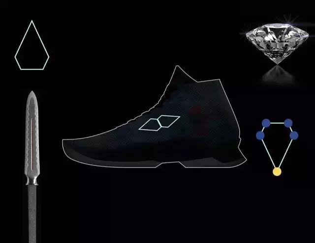 原神萌新弓箭武器,underarmouralpha2.0