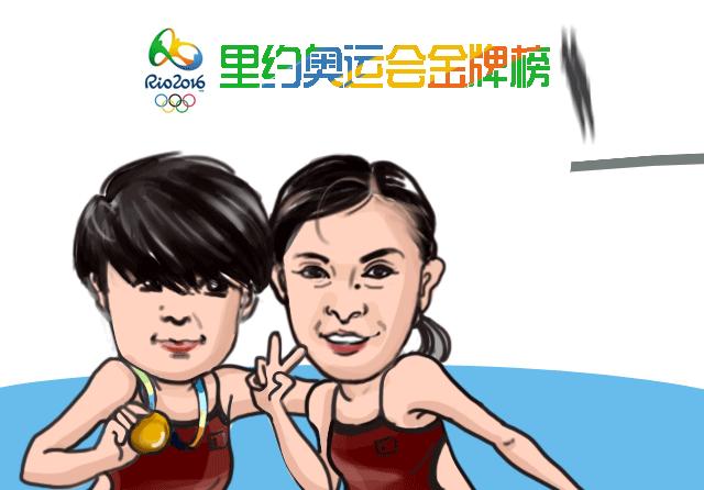 奥运金牌选手漫画,奥运会金牌人物漫画