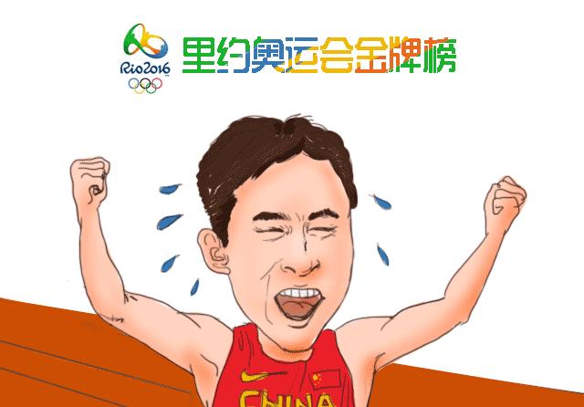 奥运金牌选手漫画,奥运会金牌人物漫画