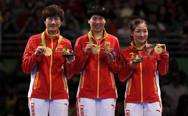 奥运会队员学历,中国奥运会运动员学历