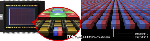 三星note7王者荣耀测评,三星note7机皇