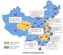 中国矿山关停情况,中国矿业现状如何