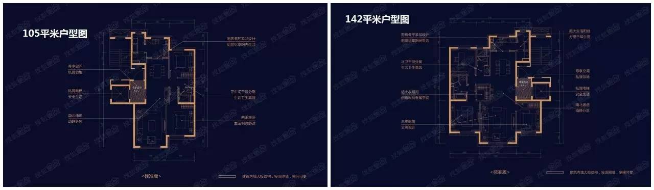 单价最高涨3万！去年你瞧不上的楼盘，今年却啪啪打你脸