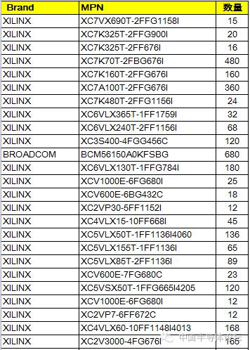 闊╁獟涓夋槦,鑻规灉8p鏄彴绉數杩樻槸涓夋槦浠ｅ伐