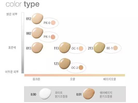 这个牌子完爆贝德玛堪比植村秀，你却还不知道
