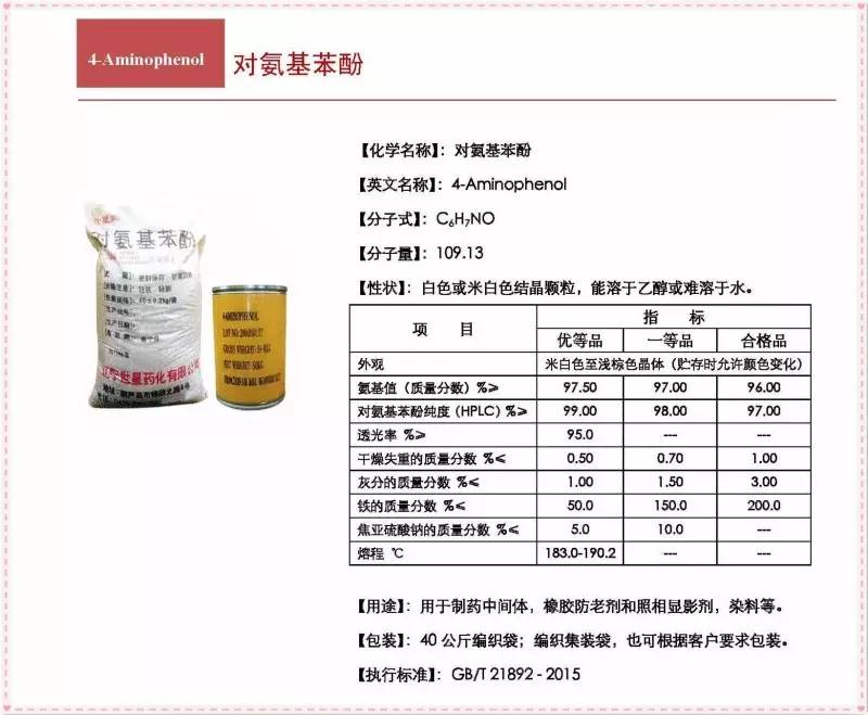 冤大头|澳洲神药中国零售1片5分