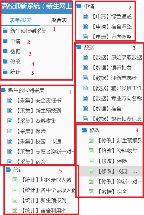 钉钉简道云培训,钉钉简道云推送表格内容