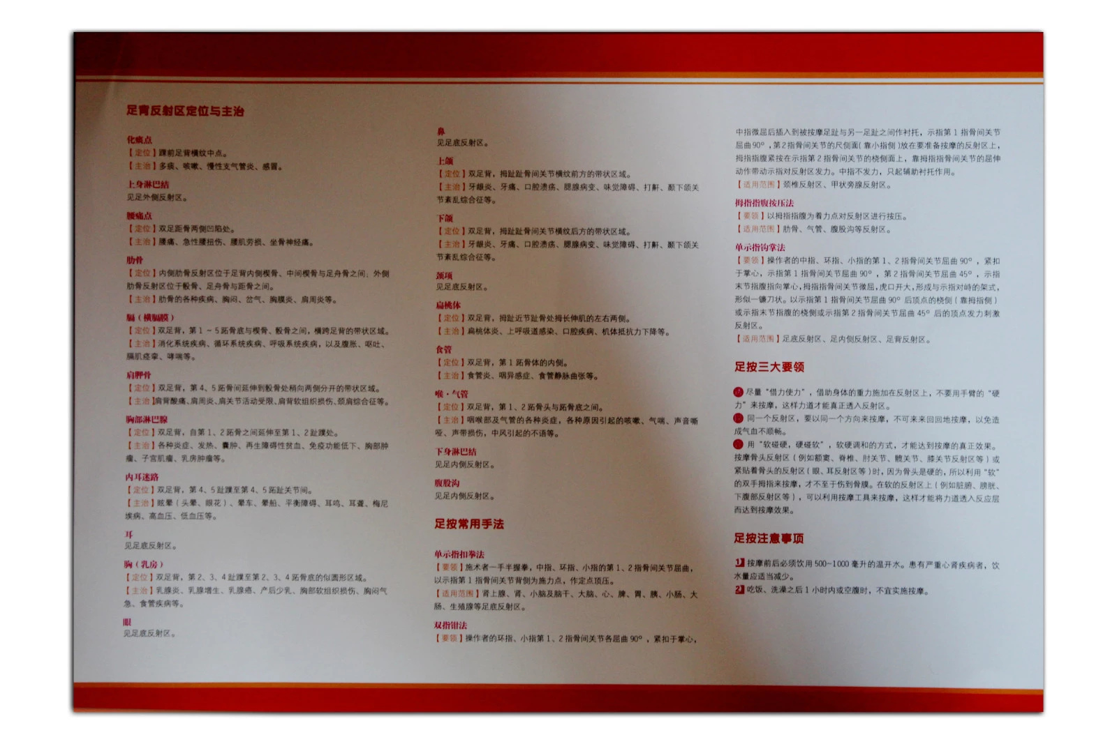 推拿好帮手，便携式足部穴位图