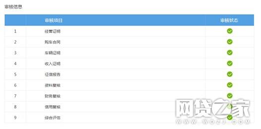 搜易贷合法吗,搜易贷靠谱吗