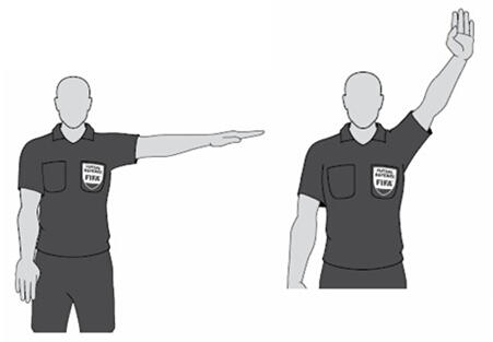 五人制无球跑位技巧,五人制大点球怎么踢