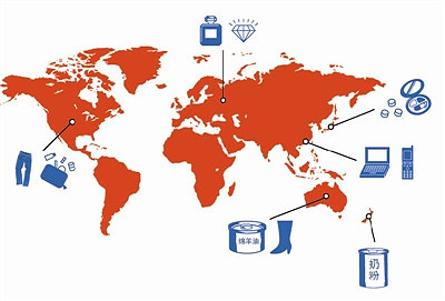 旅行变代购，真是“带够了”哪是去旅行，不过是物品的搬运工