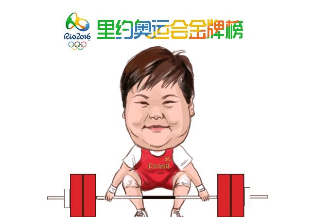 奥运金牌选手漫画,奥运会金牌人物漫画