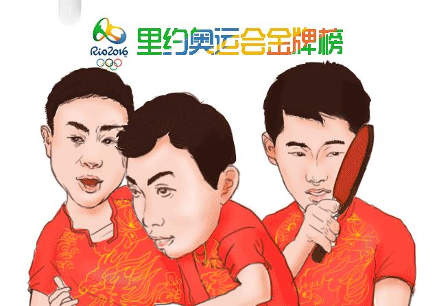 奥运金牌选手漫画,奥运会金牌人物漫画