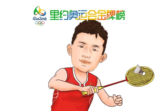 奥运金牌选手漫画,奥运会金牌人物漫画