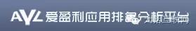 分析APP数据工具有哪些,数据分析最常用工具app