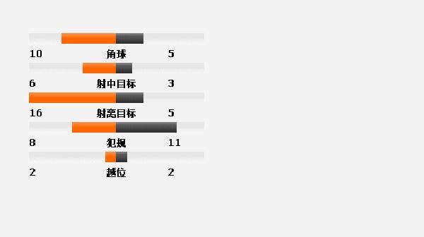葡超综合波尔图客场险胜暂时登顶,葡超波尔图空场捧杯