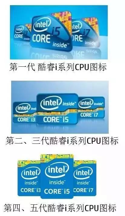 笔记本电脑科普,电脑笔记本推荐科普