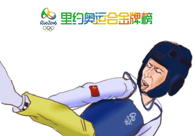 奥运金牌选手漫画,奥运会金牌人物漫画
