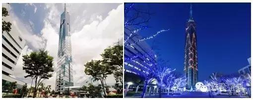 做儿女的陪伴是父母最大的幸福,做最好的家长