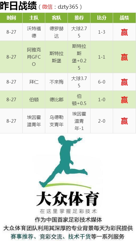 英超利物浦vs热刺比分直播,英超利物浦4-3热刺孙兴敏