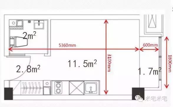 以后还会有小户型公寓吗,小户型住宅公寓值得购买吗