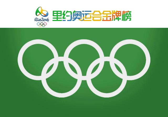 奥运金牌选手漫画,奥运会金牌人物漫画