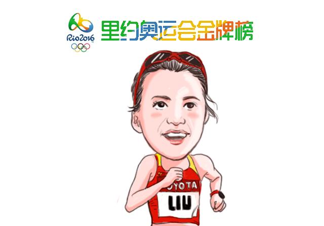 奥运金牌选手漫画,奥运会金牌人物漫画