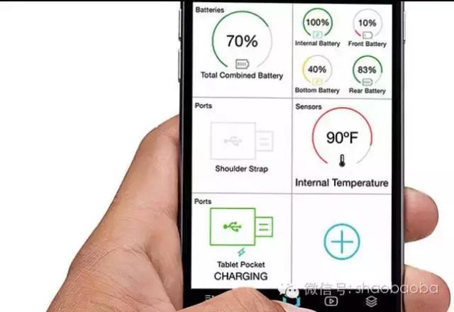 唯物｜聪颖与美貌并重的包包，才是真正“华丽的诱惑”