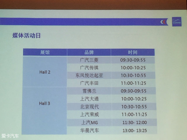 成都车展重磅车型抢先看,别乱跑完整版免费观看