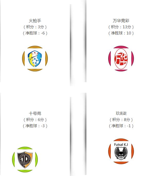 承德足球甲级联赛,板城篮球赛