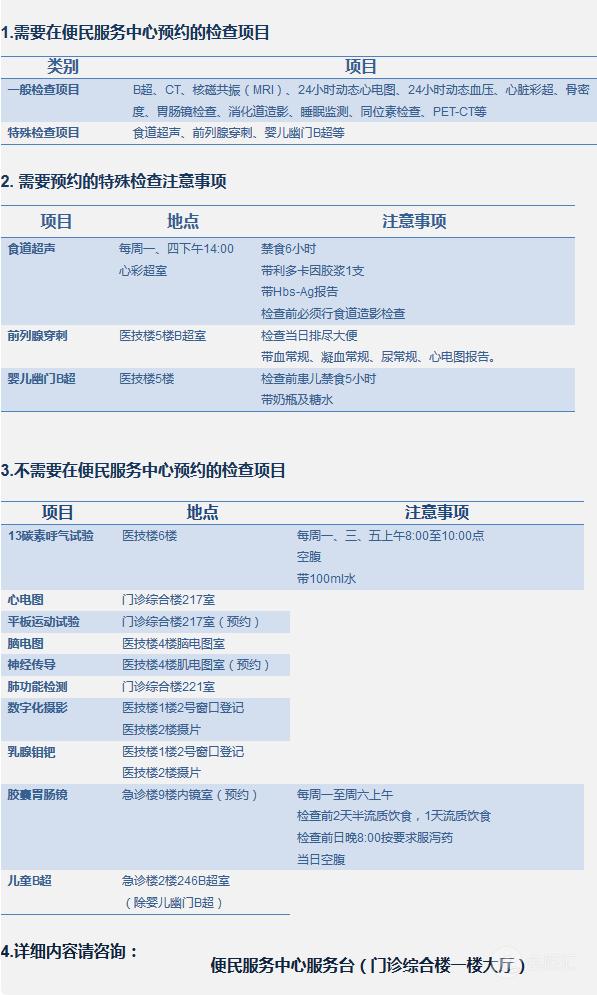 上海新华医院冬季挂号,上海新华医院挂号攻略