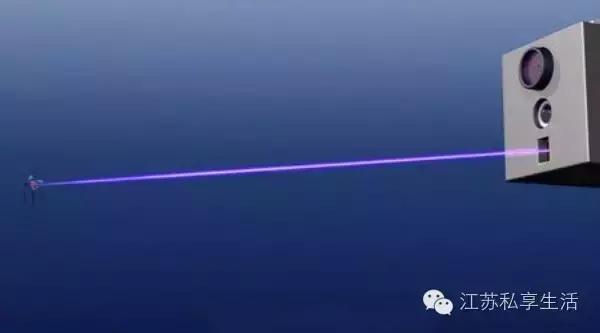 激光灭蚊,激光灭蚊器真实视频