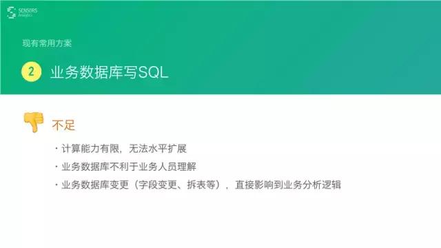 桑文锋:深入浅出大数据分析,PPT